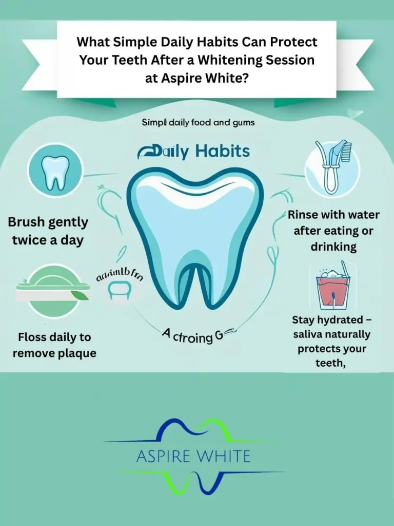 What Simple Daily Habits Can Protect Your Teeth After a Whitening Session at Aspire White Corby
